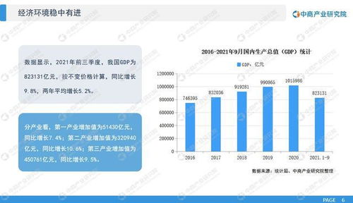 中商產(chǎn)業(yè)研究院 2022年 十四五 中國氫能源行業(yè)市場(chǎng)前景預(yù)測(cè)及投資研究報(bào)告 發(fā)布