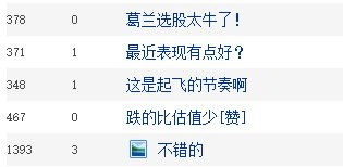 這樣好的業(yè)績,可別忽視啦