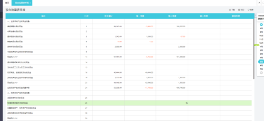 固定資產(chǎn)的出入庫如何記賬