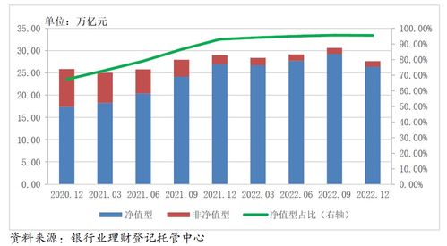 大資管十年變遷 回顧、變局與未來展望